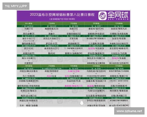 温网赛程安排 温网赛程安排